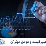 نحوه تغییر قیمت و عوامل موثر آن.™GLOBAL CONCEPT TRADING