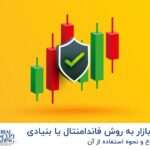 تحلیل بازار به روش فاندامنتال یا بنیادی