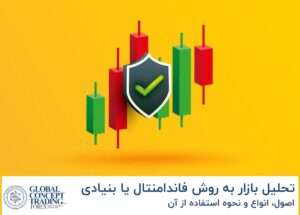 تحلیل بازار به روش فاندامنتال یا بنیادی